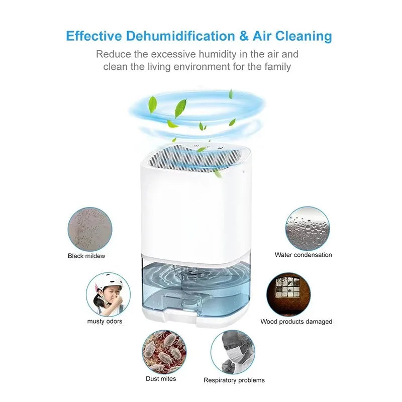 EU/US Plug Portable Silent Air Dehumidifier, Moisture Absorber and Air Dryer for Home, Bedroom, Office, and Kitchen Deodorizing